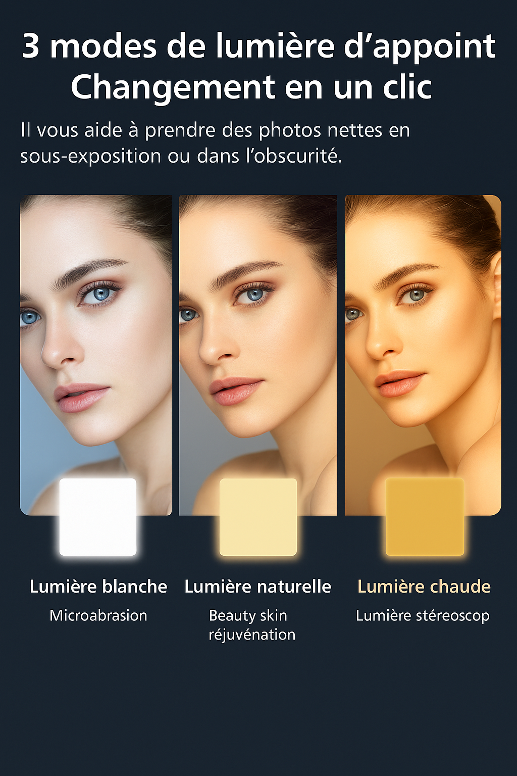 Perche à Selfie Trépied 2025 avec Lumière & Télécommande – Pliable, Bluetooth, Ultra Portable